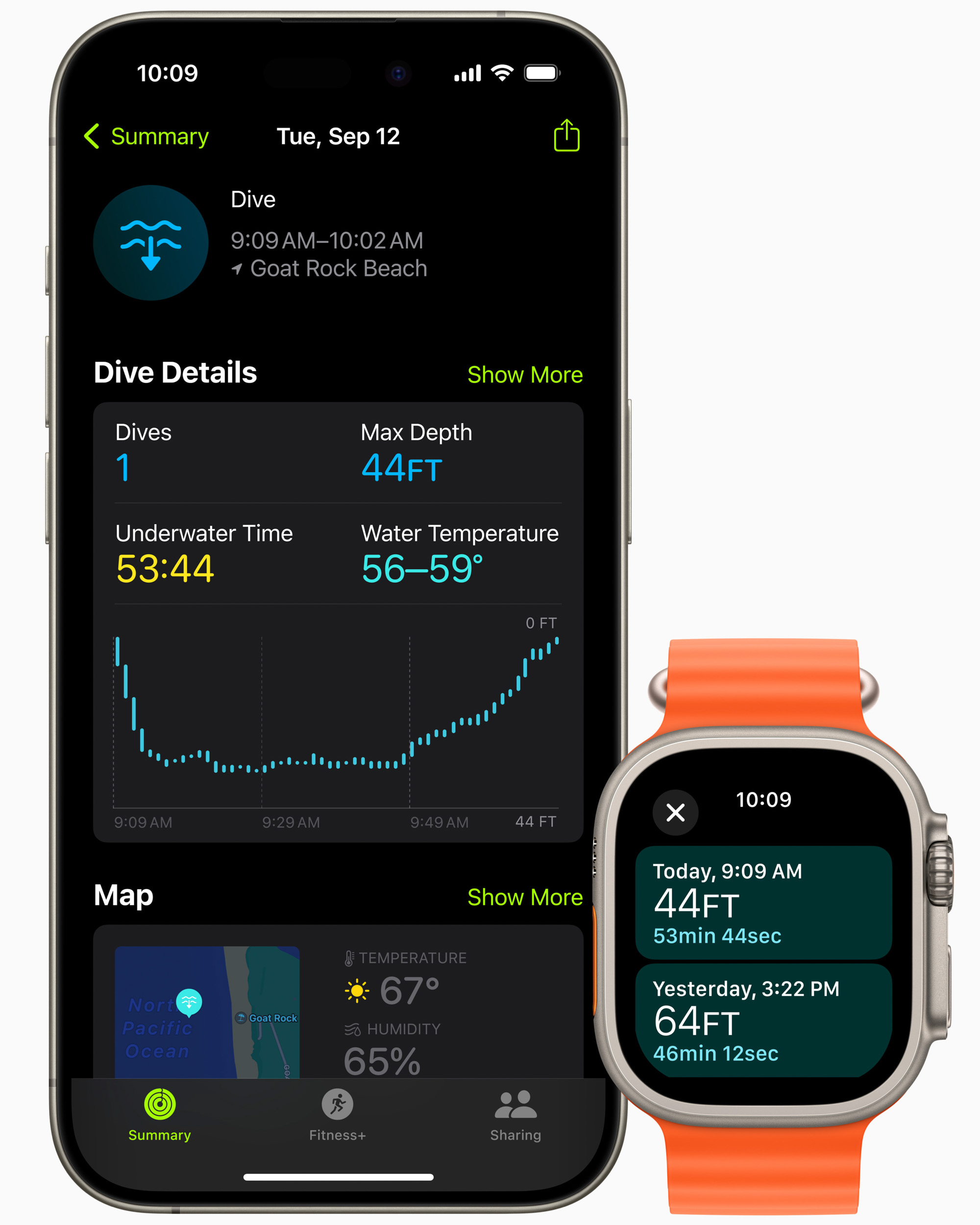 Обзор: Apple Watch Ultra 2 - добавляет опции углеродной нейтральности и обновляет характеристики