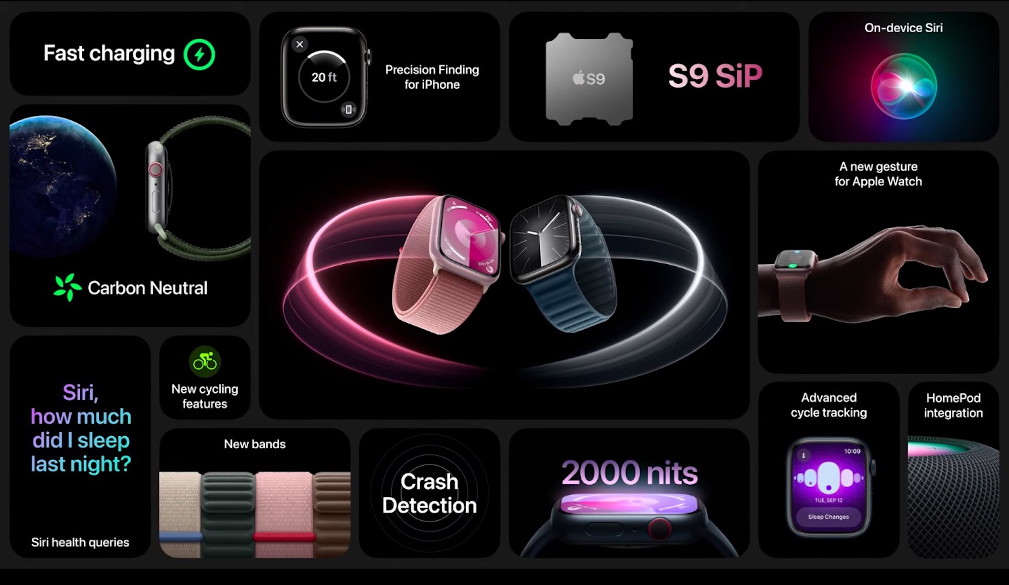 Новые функции Apple Watch Series 9 с первого взгляда.